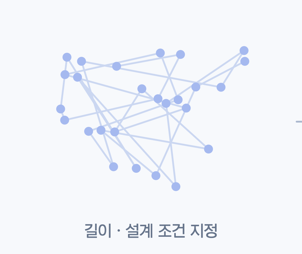 설계 조건 지정