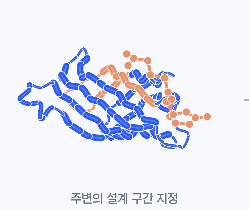 변경할 위치 지정 설명용 분자 그림